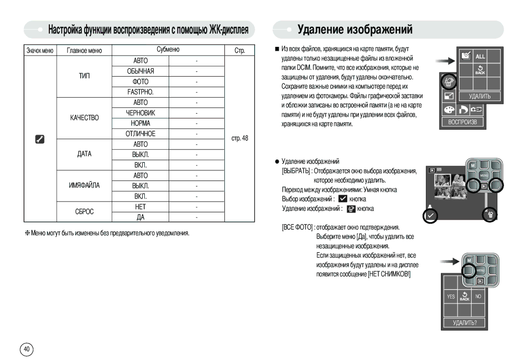 Samsung DIGIMAX-L70SMP, EC-L70ZZBBA/E1, EC-X70ZZSAA, EC-X70ZZBAA, DIGIMAX-L70B, EC-L70ZZBBC/E1 manual Удаление изображений 