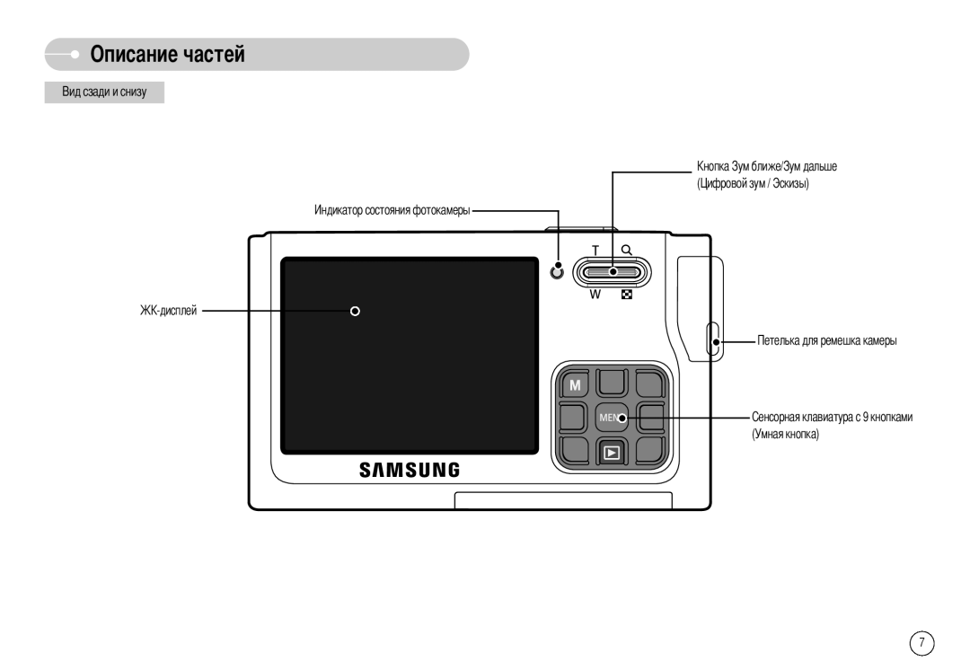 Samsung EC-X70ZZBAA, EC-L70ZZBBA/E1, EC-X70ZZSAA, DIGIMAX-L70B, EC-L70ZZBBC/E1, DIGIMAX-L70SMP manual Умная кнопка 