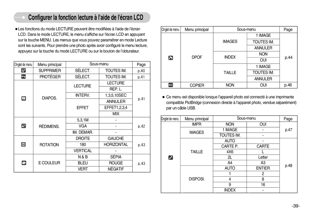 Samsung EC-L70ZZSBA/FR manual Supprimer Sélect Toutes IM, Protéger Sélect Toutes IM, Lecture REP. L Diapos Interv, Annuler 