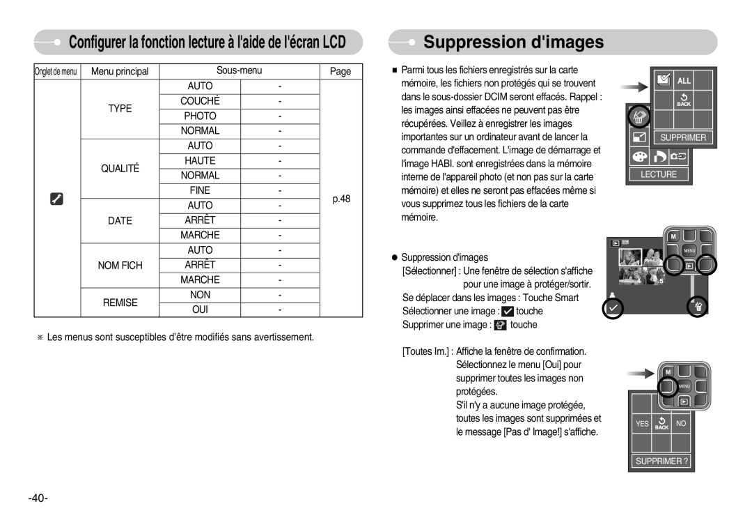 Samsung EC-L70ZZSBB/E1, EC-L70ZZSBA/FR, EC-L70ZZBBA/FR manual Suppression dimages, NOM Fich Arrêt Marche Remise NON OUI 