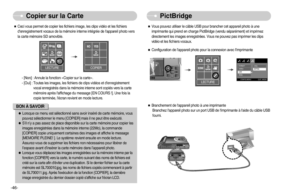 Samsung EC-L70ZZBBA/DE, EC-L70ZZSBA/FR, EC-L70ZZSBB/E1, EC-L70ZZBBA/FR manual Copier sur la Carte, PictBridge 