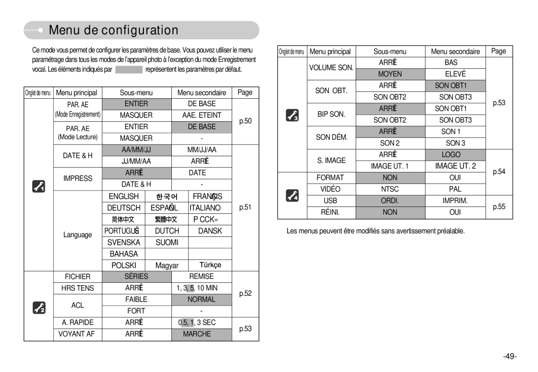 Samsung EC-L70ZZBBA/FR, EC-L70ZZSBA/FR, EC-L70ZZSBB/E1, EC-L70ZZBBA/DE manual Menu de configuration 