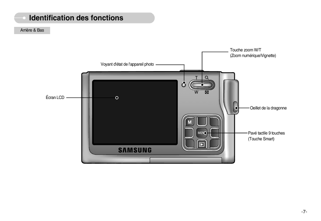 Samsung EC-L70ZZSBA/FR, EC-L70ZZSBB/E1, EC-L70ZZBBA/FR, EC-L70ZZBBA/DE manual Arrière & Bas 