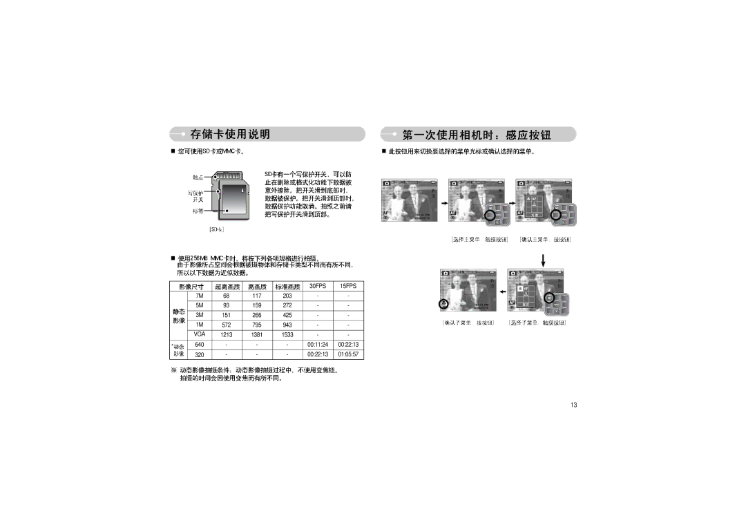 Samsung EC-L70ZZBBA/E1, EC-L70ZZSBB/E1, EC-L70ZZBBA/DE manual 30FPS 15FPS 