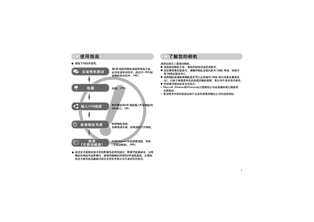 Samsung EC-L70ZZBBA/E1, EC-L70ZZSBB/E1, EC-L70ZZBBA/DE manual 