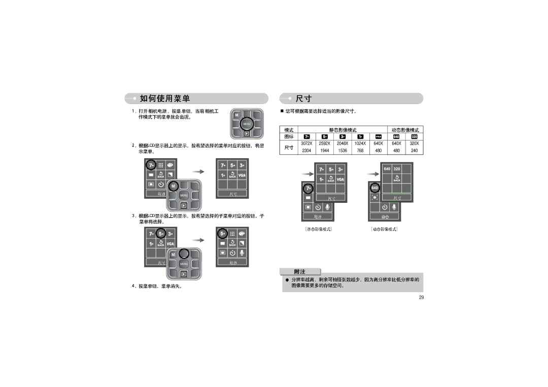 Samsung EC-L70ZZSBB/E1, EC-L70ZZBBA/DE, EC-L70ZZBBA/E1 manual 3072X 2592X 2048X 1024X 640X 640X 2304 1944 1536 768 480 240 