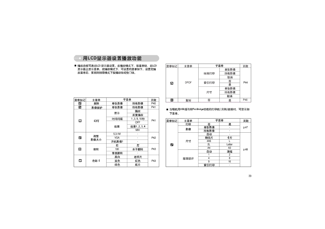 Samsung EC-L70ZZBBA/DE, EC-L70ZZSBB/E1, EC-L70ZZBBA/E1 manual P46 