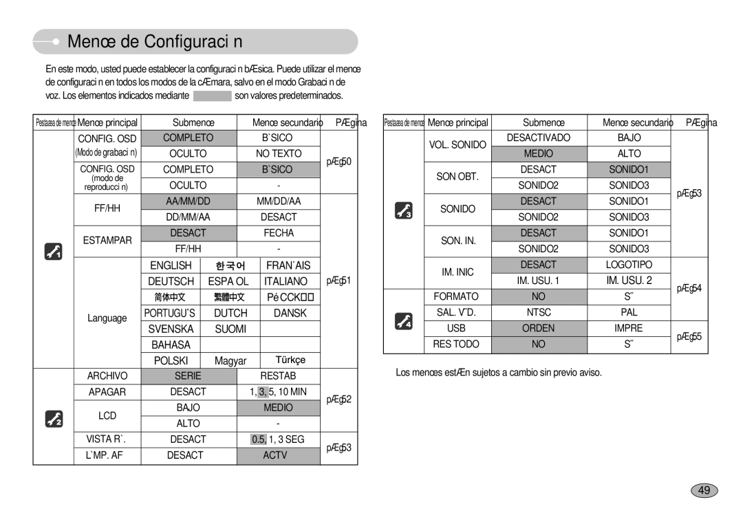 Samsung EC-L70ZZSBB/E1, EC-L70ZZBBA/DE manual Menú de Configuración 