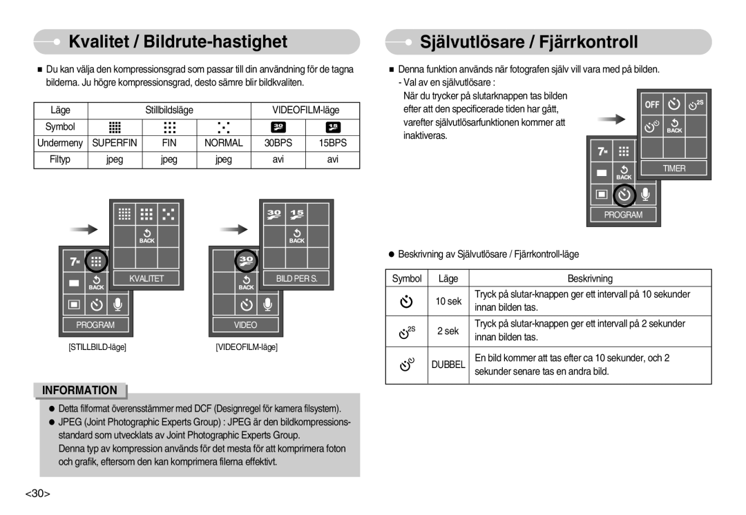 Samsung EC-L70ZZBBA/DE manual Kvalitet / Bildrute-hastighet, Självutlösare / Fjärrkontroll, Superfin FIN Normal 30BPS 15BPS 