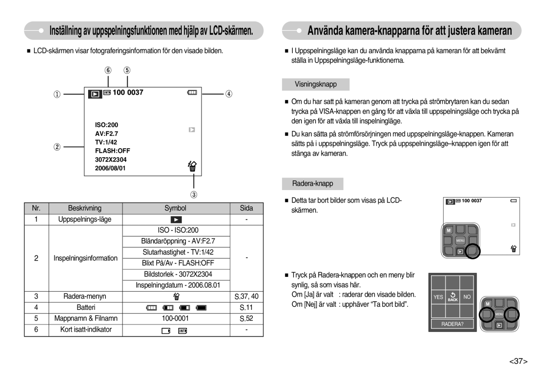 Samsung EC-L70ZZSBB/E1, EC-L70ZZBBA/DE manual Använda kamera-knapparna för att justera kameran 