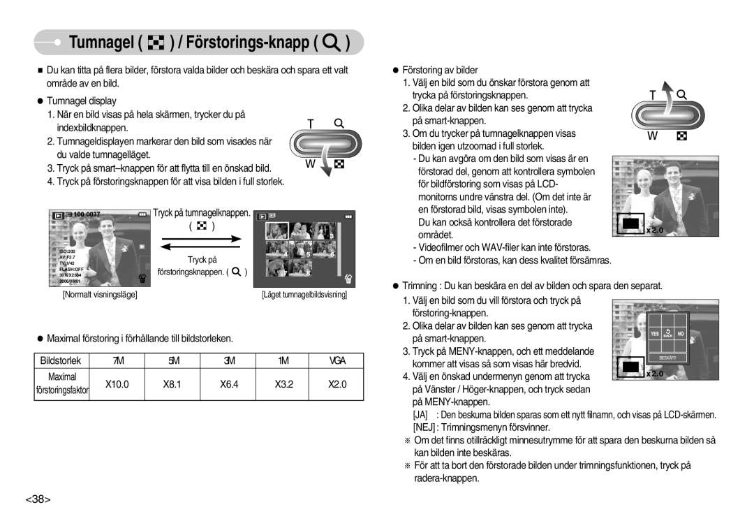 Samsung EC-L70ZZBBA/DE, EC-L70ZZSBB/E1 manual Tumnagel / Förstorings-knapp 