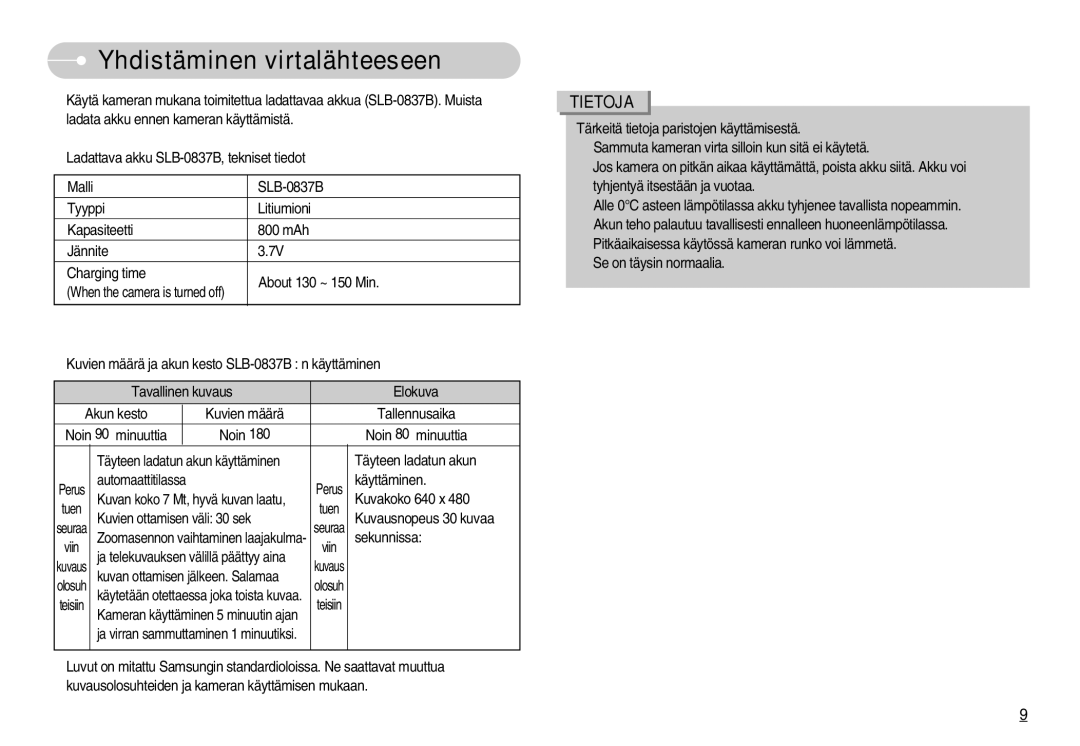 Samsung EC-L70ZZSBB/E1, EC-L70ZZBBA/DE manual Yhdistäminen virtalähteeseen, Tietoja 