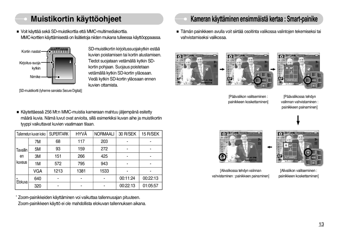 Samsung EC-L70ZZSBB/E1, EC-L70ZZBBA/DE manual Hyvä Normaali, Vga 