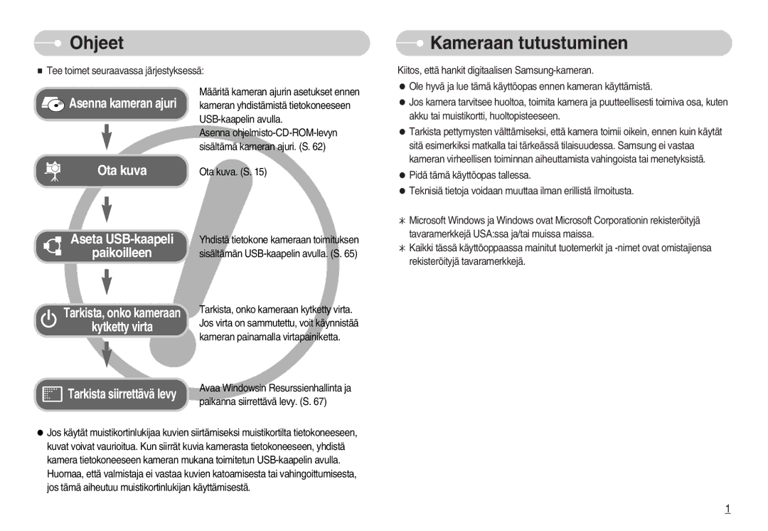 Samsung EC-L70ZZSBB/E1, EC-L70ZZBBA/DE manual Ohjeet, Kameraan tutustuminen 