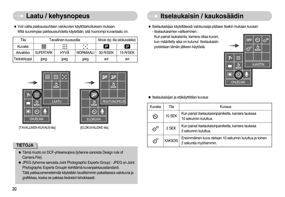 Samsung EC-L70ZZBBA/DE, EC-L70ZZSBB/E1 manual Laatu / kehysnopeus, Itselaukaisin / kaukosäädin, Sek 