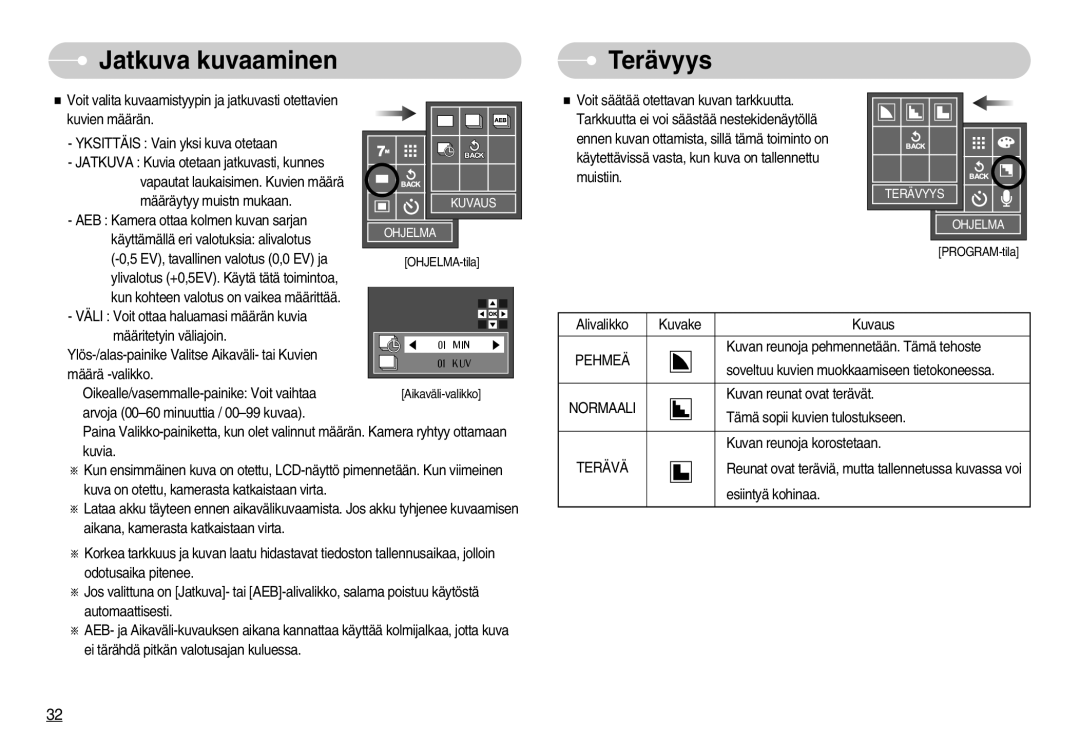 Samsung EC-L70ZZBBA/DE, EC-L70ZZSBB/E1 manual Jatkuva kuvaaminen, Terävyys 