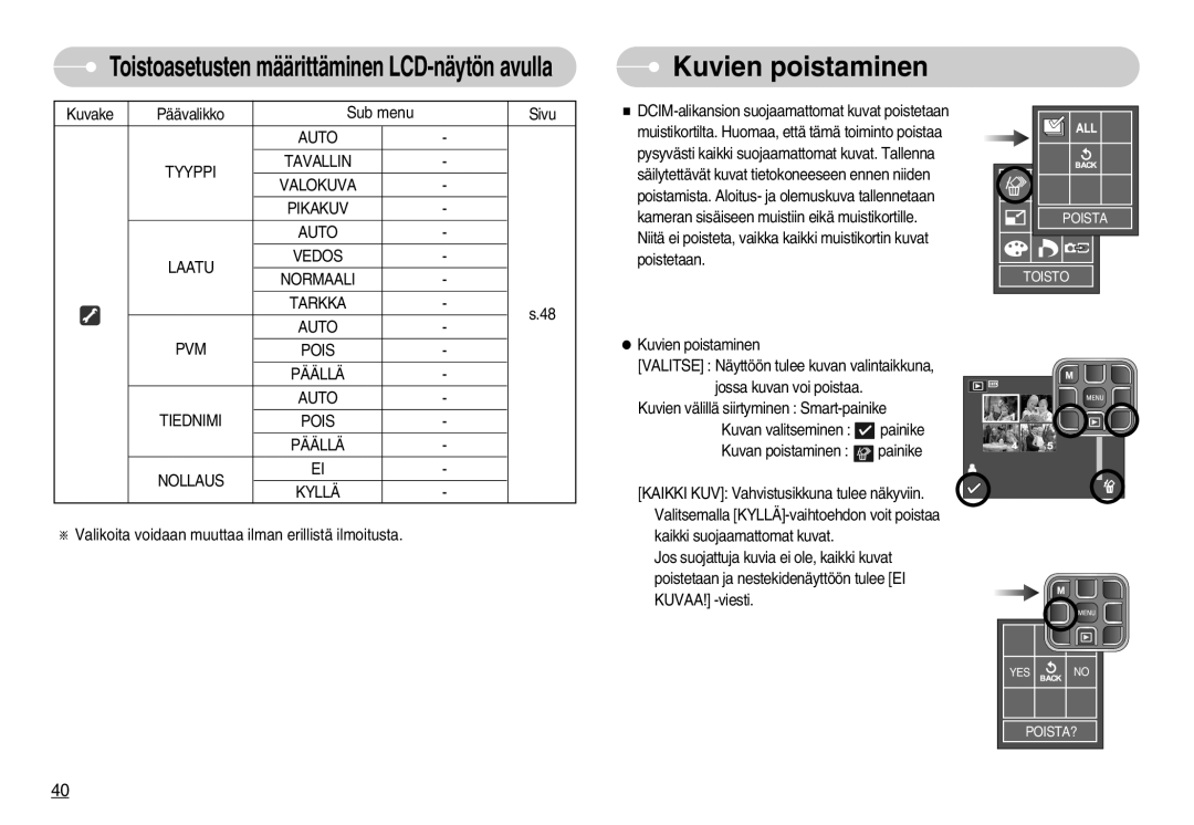 Samsung EC-L70ZZBBA/DE, EC-L70ZZSBB/E1 manual Kuvien poistaminen, PVM Pois Päällä Auto Tiednimi Nollaus Kyllä 