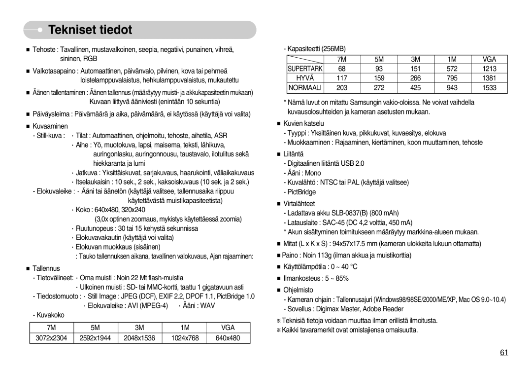 Samsung EC-L70ZZSBB/E1, EC-L70ZZBBA/DE manual Vga, Hyvä 