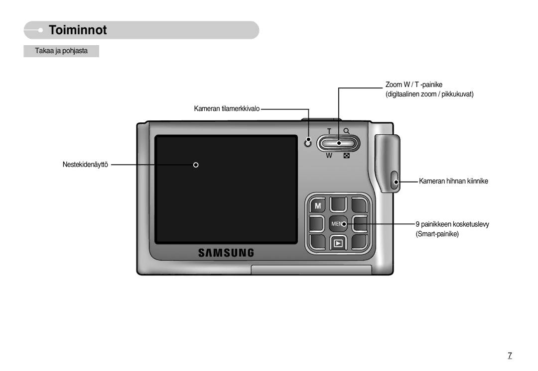 Samsung EC-L70ZZSBB/E1, EC-L70ZZBBA/DE manual Takaa ja pohjasta 