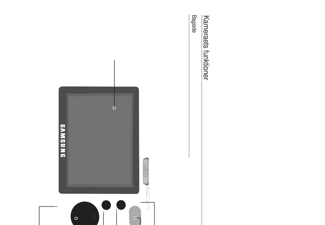 Samsung EC-L730ZSDA/E3, EC-L830ZBDA/E3, EC-L730ZBBA/E2, EC-L830ZSDA/E3, EC-L730ZBDA/E3, EC-L830ZRBA/E2, EC-L730ZRBA/E2 Bagside 