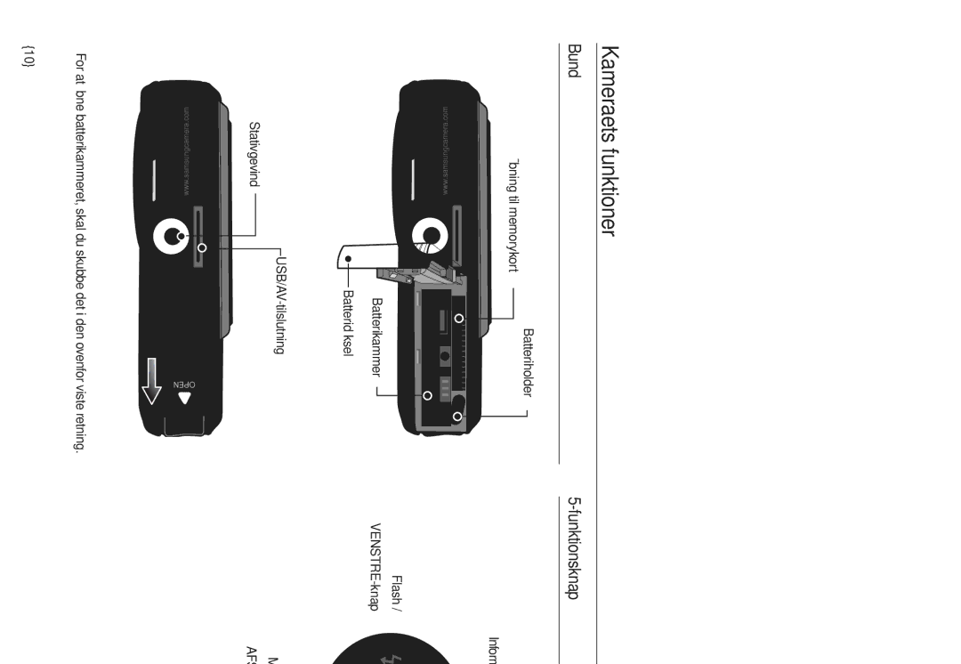 Samsung EC-L830ZBDA/E3, EC-L730ZSDA/E3 manual Bund, Funktionsknap, Information / OP-knap, Flash Selvudløser, HØJRE-knap 