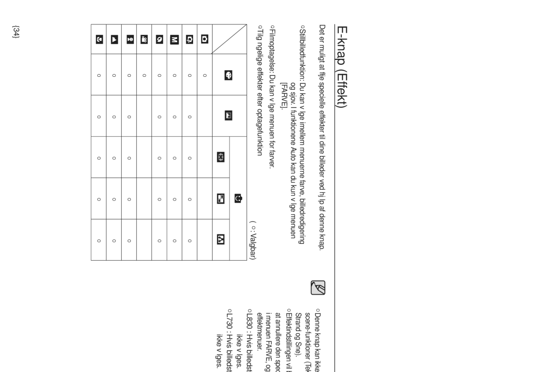 Samsung EC-L830ZRBA/E2 manual Knap Effekt, De resterende, Effektmenuer L830 Hvis billedstørrelsen er Eller, Ikke vælges 