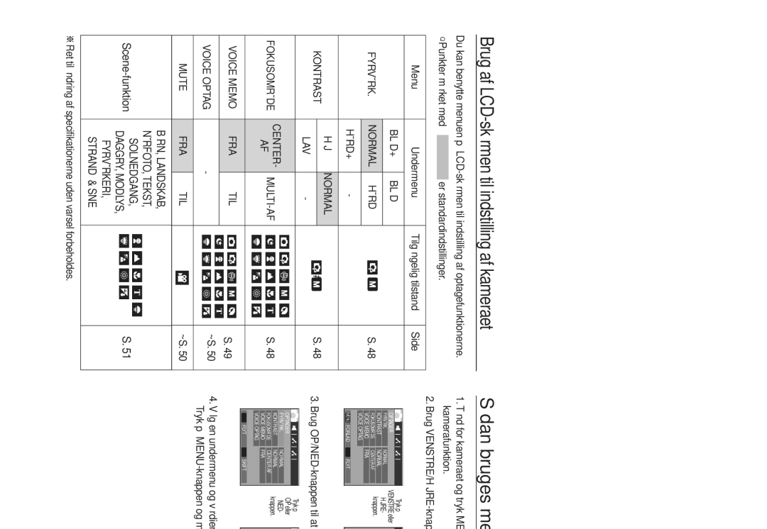 Samsung EC-L830ZSBA/E2 manual Høj, Kontrast, Lav, Fokusområde MULTI-AF, Voice Memo FRA TIL, Voice Optag, Mute FRA TIL 