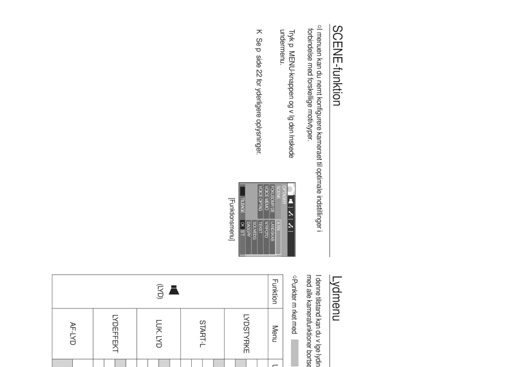 Samsung EC-L730ZBBA/E2, EC-L730ZSDA/E3 manual SCENE-funktion, Lydmenu, Start-L Lyd, Lyd Luk. Lyd Luk.Lyd, Lydeffekt LYD 