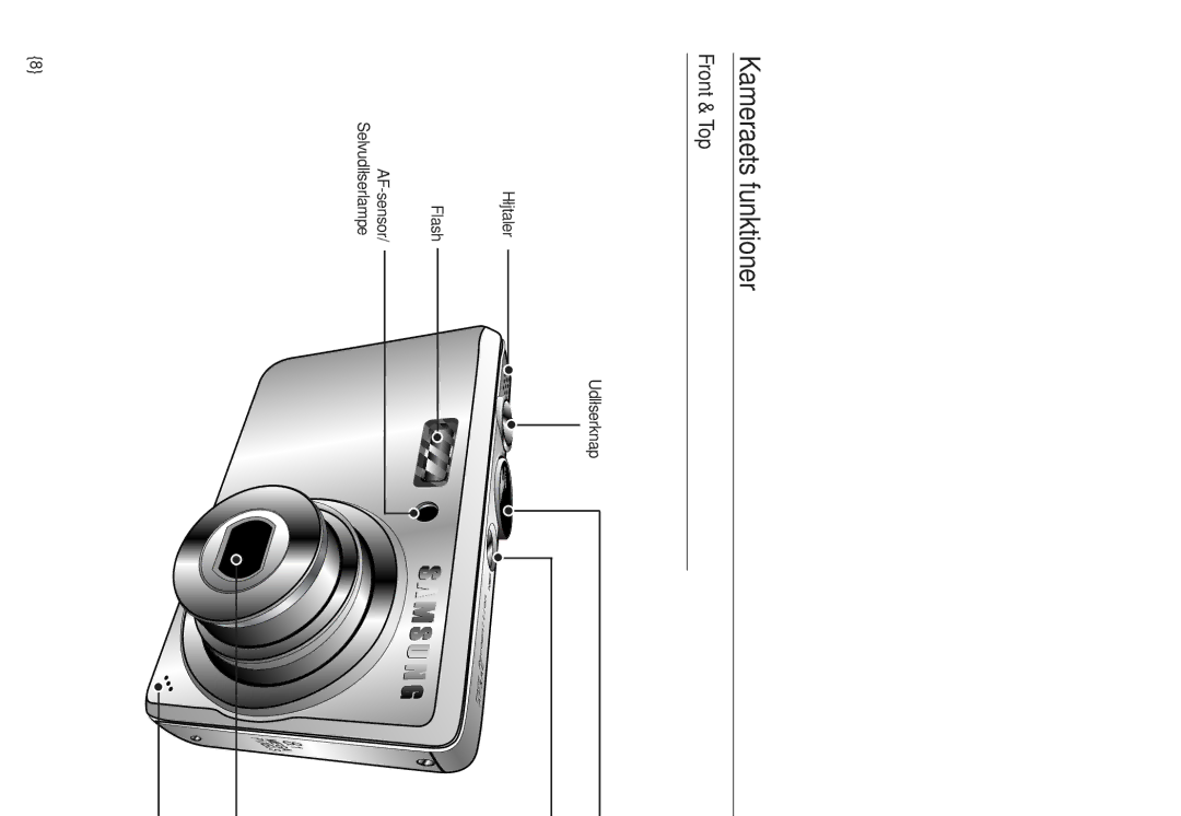 Samsung EC-L830ZBBA/E2, EC-L730ZSDA/E3, EC-L830ZBDA/E3, EC-L730ZBBA/E2, EC-L830ZSDA/E3 manual Kameraets funktioner, Front & Top 