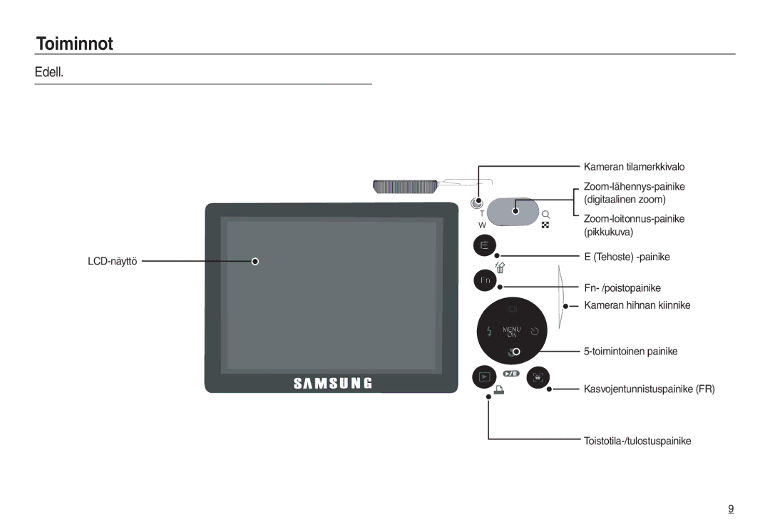 Samsung EC-L730ZSDA/E3, EC-L830ZBDA/E3, EC-L730ZBBA/E2, EC-L830ZSDA/E3 manual Edell, LCD-näyttö Kameran tilamerkkivalo 