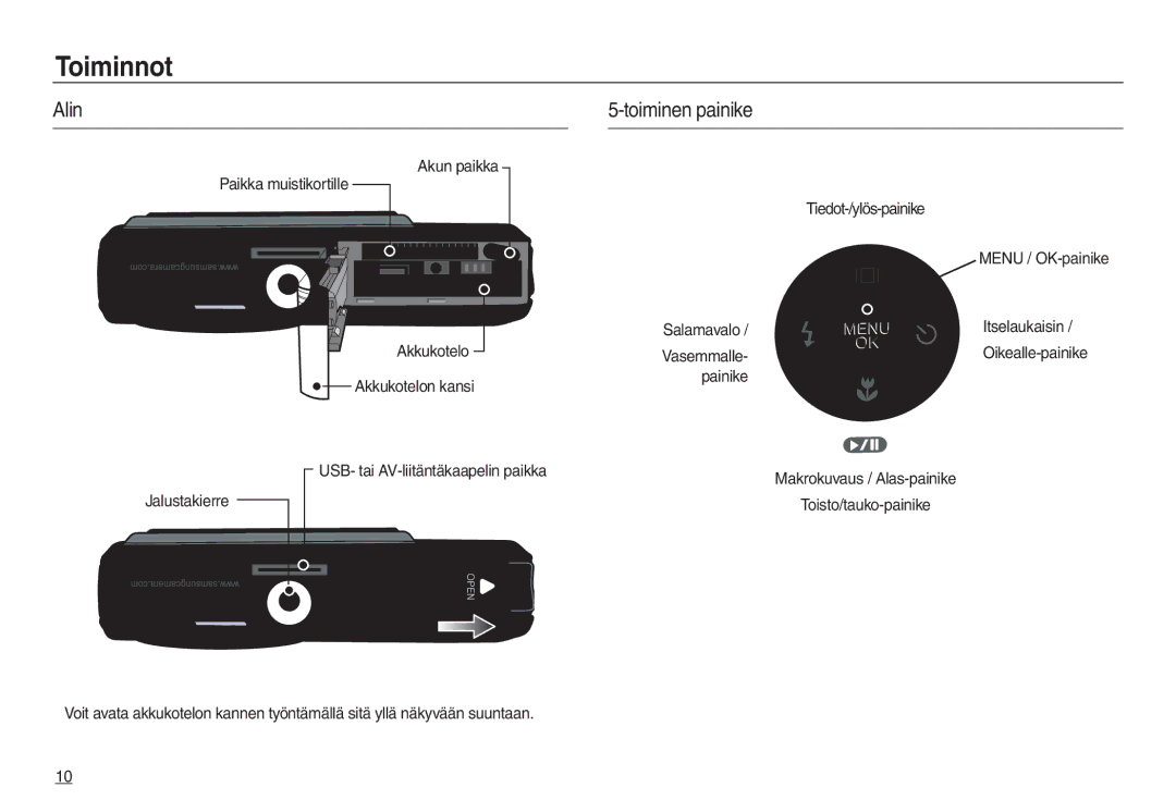 Samsung EC-L830ZBDA/E3, EC-L730ZSDA/E3, EC-L730ZBBA/E2, EC-L830ZSDA/E3 manual Alin Toiminen painike, Akkukotelon kansi Painike 