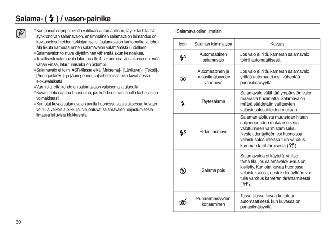 Samsung EC-L830ZBDA/E3 manual Salamavalotilan ilmaisin Icon, Jos valo ei riitä, kameran salamavalo, Toimii automaattisesti 