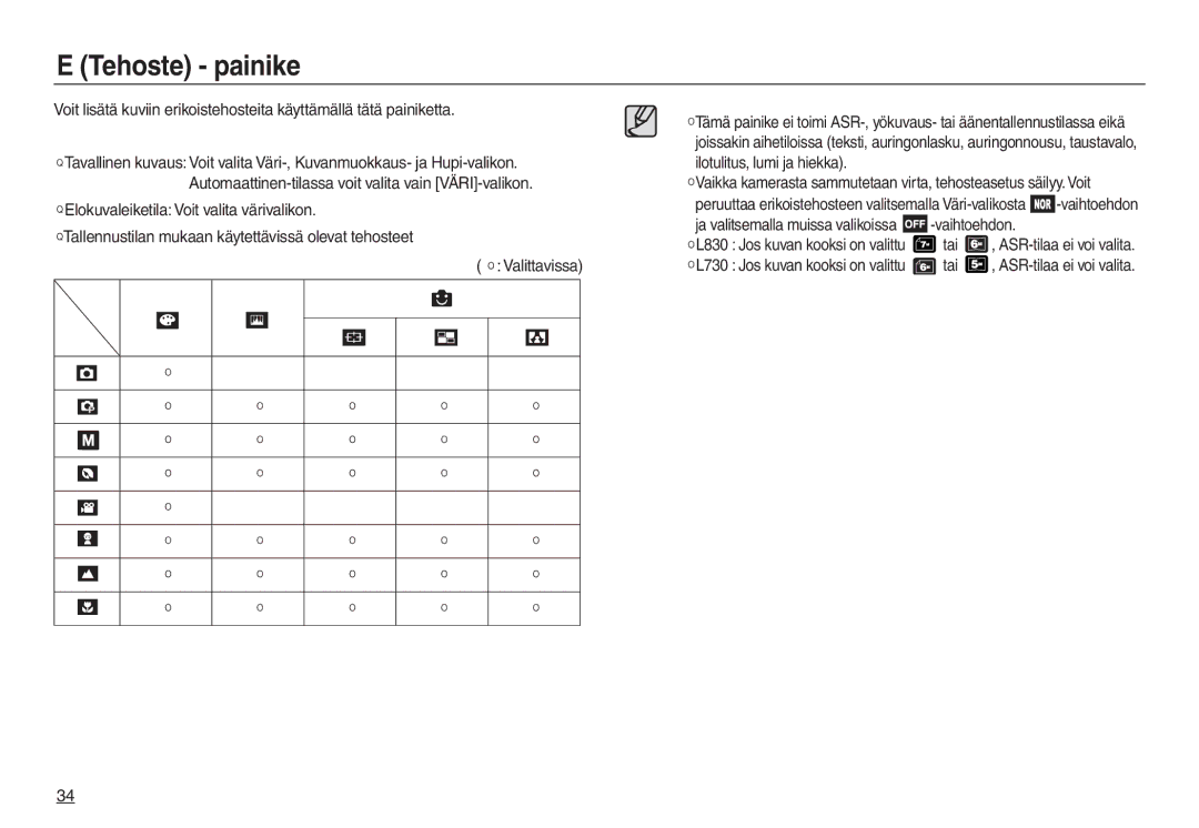 Samsung EC-L830ZRBA/E2, EC-L730ZSDA/E3, EC-L830ZBDA/E3 manual Tehoste painike, Ja valitsemalla muissa valikoissa -vaihtoehdon 