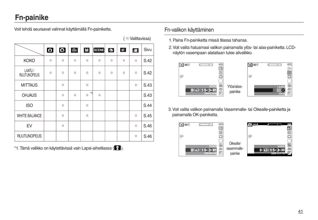 Samsung EC-L730ZBBA/E2 manual Fn-painike, Fn-valikon käyttäminen, Tämä valikko on käytettävissä vain Lapsi-aihetilassa 