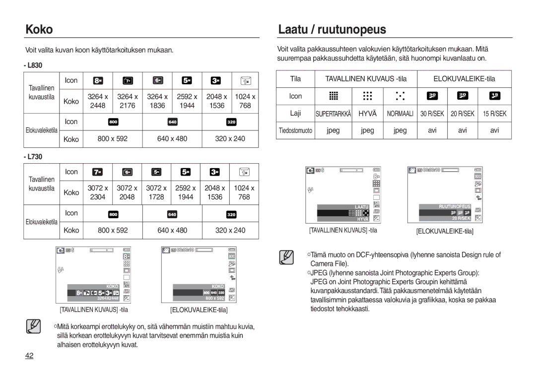 Samsung EC-L830ZSDA/E3, EC-L730ZSDA/E3, EC-L830ZBDA/E3, EC-L730ZBBA/E2, EC-L730ZBDA/E3 manual Koko, Laatu / ruutunopeus 