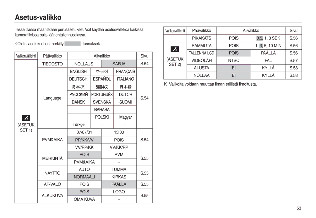 Samsung EC-L730ZBDA/E3, EC-L730ZSDA/E3 Asetus-valikko, Pvm, Tumma, ※ Valikoita voidaan muuttaa ilman erillistä ilmoitusta 