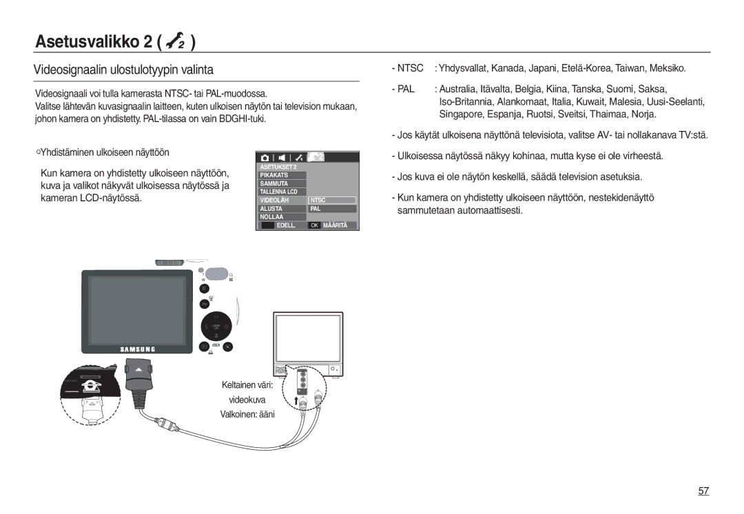 Samsung EC-L830ZSBA/E2, EC-L730ZSDA/E3, EC-L830ZBDA/E3, EC-L730ZBBA/E2 manual Videosignaalin ulostulotyypin valinta, Ntsc, Pal 