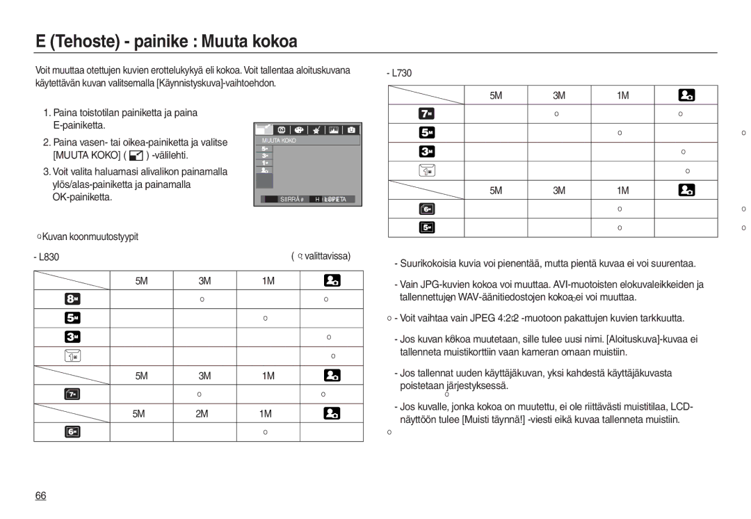 Samsung EC-L730ZSBA/E2, EC-L730ZSDA/E3, EC-L830ZBDA/E3, EC-L730ZBBA/E2, EC-L830ZSDA/E3 manual Tehoste painike Muuta kokoa 