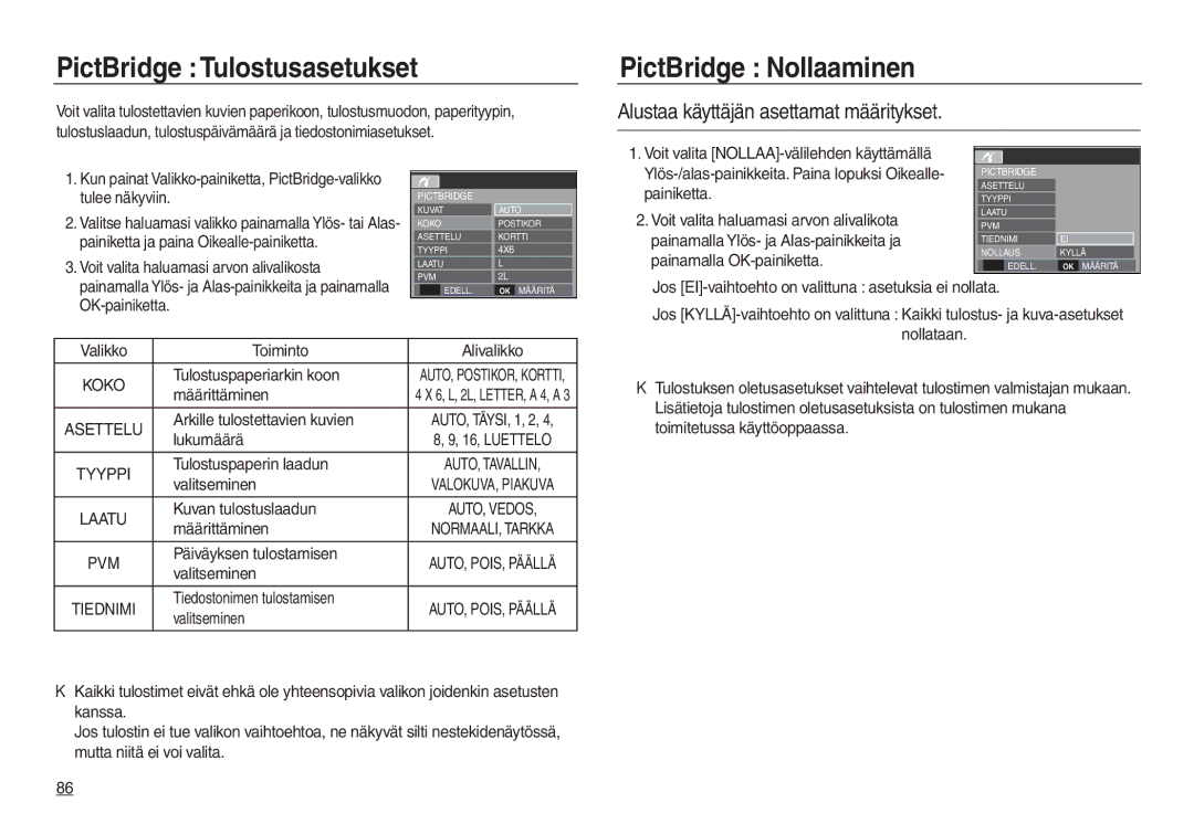 Samsung EC-L730ZSBA/E2 manual PictBridge Tulostusasetukset, PictBridge Nollaaminen, Alustaa käyttäjän asettamat määritykset 