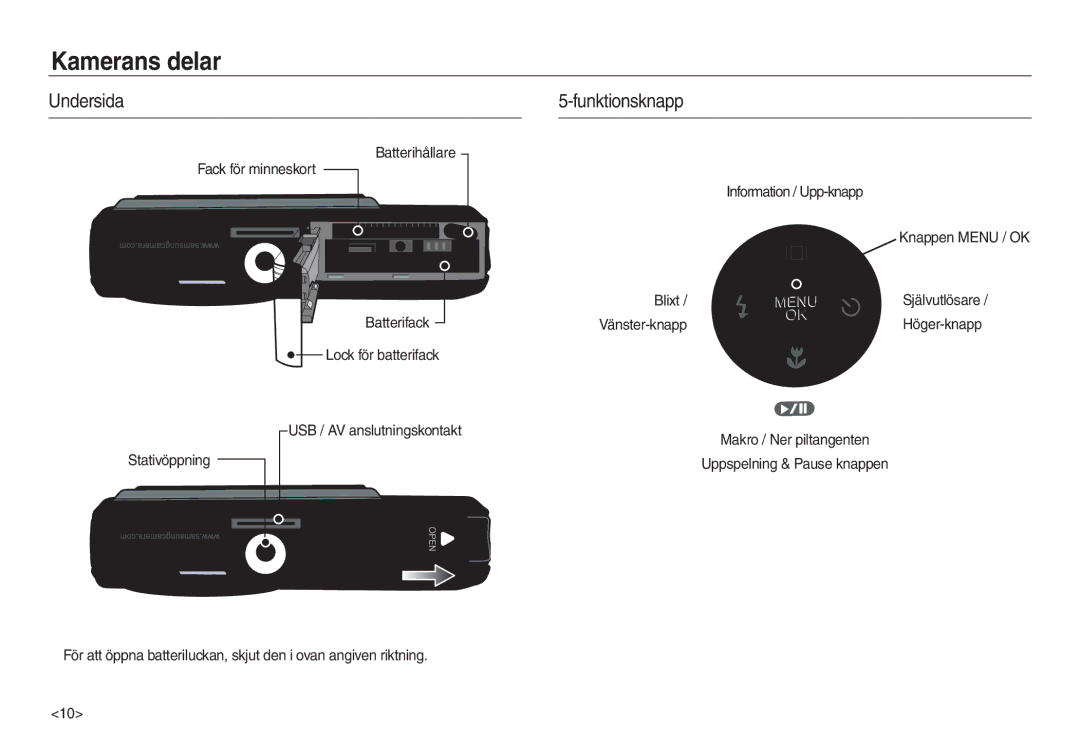 Samsung EC-L830ZBDA/E3 manual Undersida, Funktionsknapp, Information / Upp-knapp, Blixt Självutlösare, Höger-knapp 