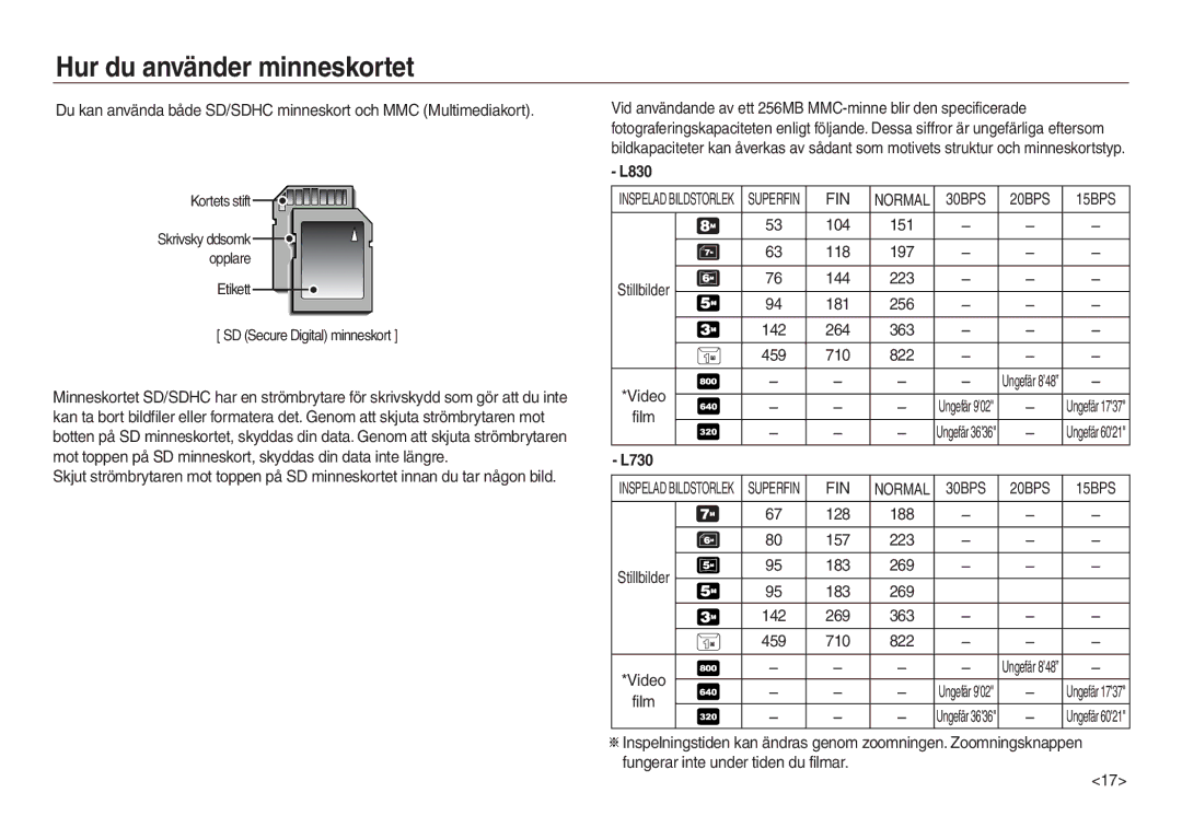 Samsung EC-L830ZSBA/E2, EC-L730ZSDA/E3, EC-L830ZBDA/E3 manual Inspelad Bildstorlek Superfin FIN Normal 30BPS 20BPS 15BPS 