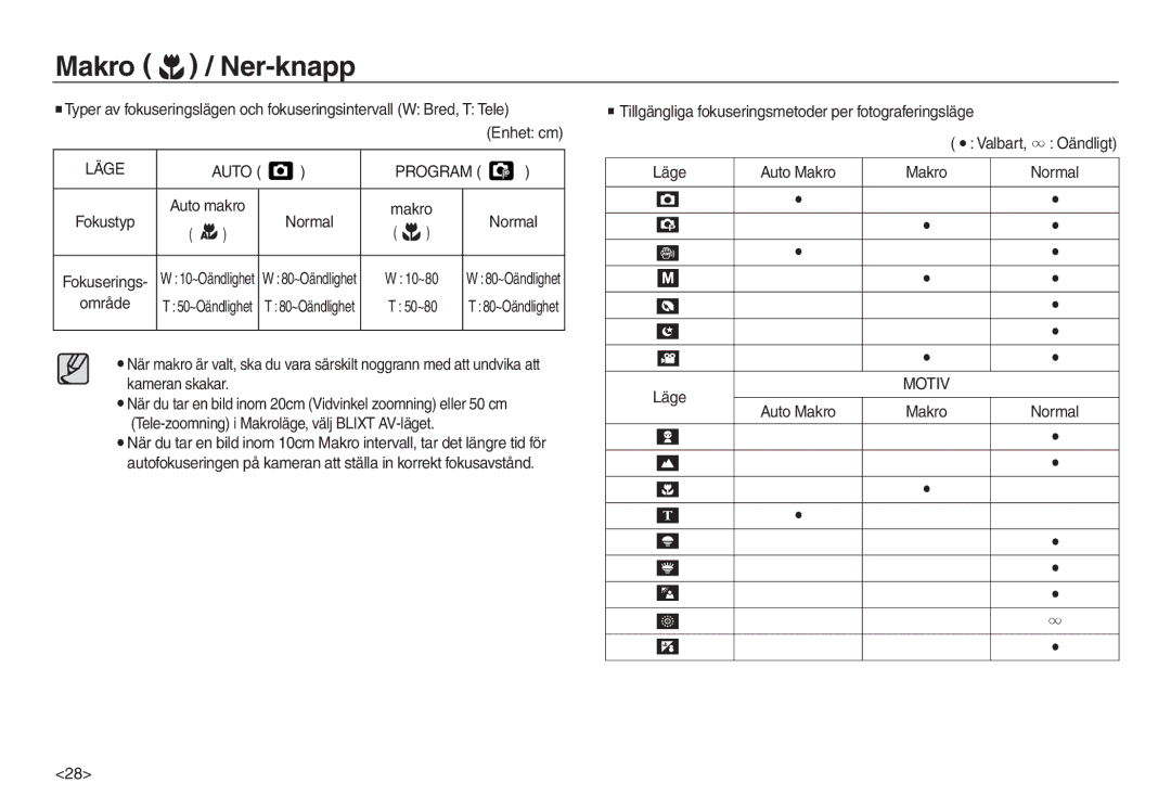 Samsung EC-L830ZBBA/E2, EC-L730ZSDA/E3, EC-L830ZBDA/E3, EC-L730ZBBA/E2, EC-L830ZSDA/E3, EC-L730ZBDA/E3 Läge Auto Program 