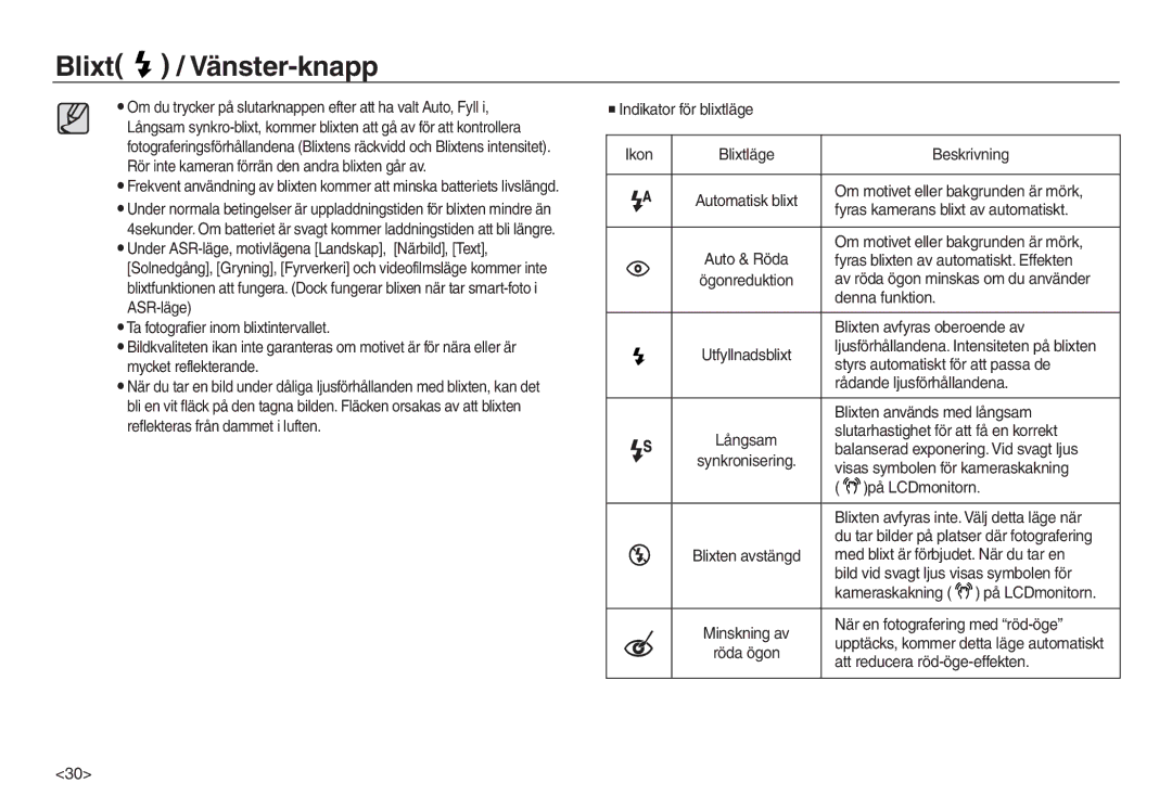 Samsung EC-L830ZBDA/E3 manual Indikator för blixtläge Ikon Blixtläge Beskrivning, Om motivet eller bakgrunden är mörk 