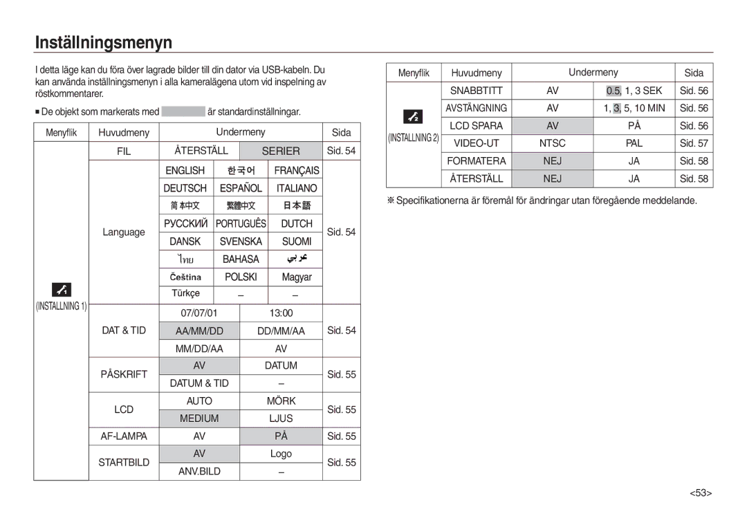 Samsung EC-L730ZBDA/E3, EC-L730ZSDA/E3, EC-L830ZBDA/E3, EC-L730ZBBA/E2 manual Inställningsmenyn, Återställ, Undermeny Sida 