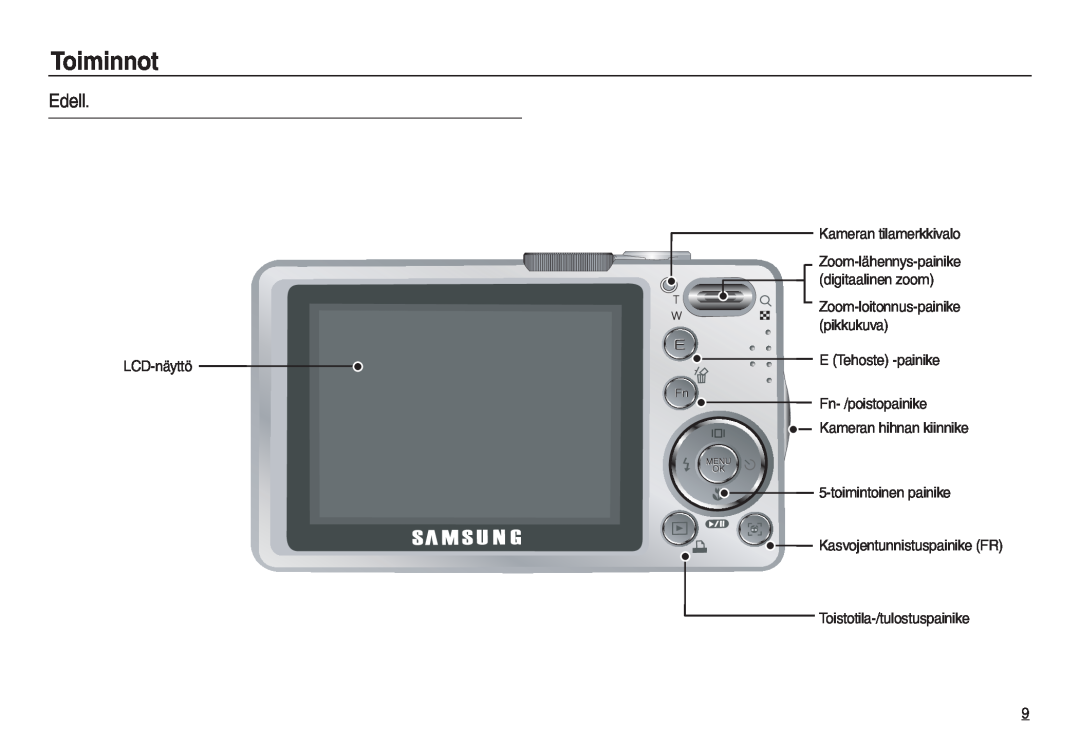Samsung EC-L730ZSDA/E3, EC-L830ZBDA/E3 Edell, Toiminnot, LCD-näyttö, Kameran tilamerkkivalo, Toistotila-/tulostuspainike 