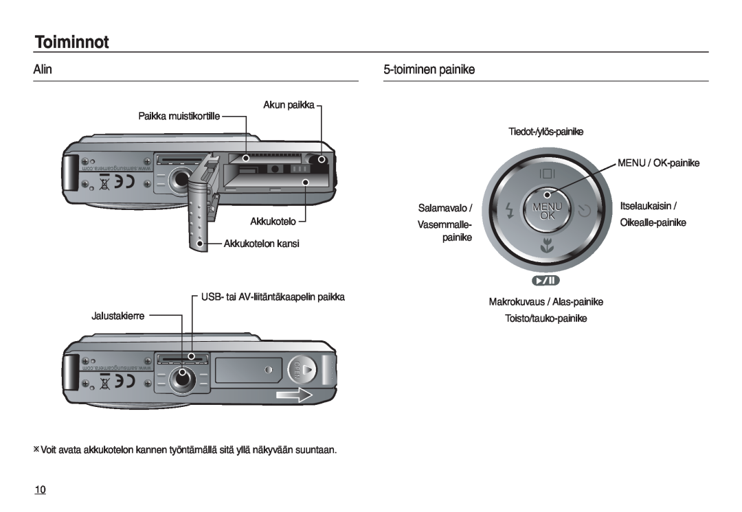 Samsung EC-L830ZBDA/E3 Alin, toiminen painike, Toiminnot, Akkukotelo, Vasemmalle, Oikealle-painike, Toisto/tauko-painike 