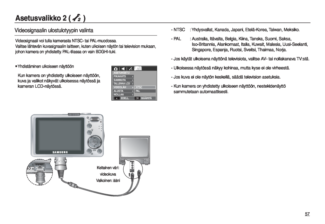 Samsung EC-L830ZSBA/E2, EC-L730ZSDA/E3, EC-L830ZBDA/E3, EC-L730ZBBA/E2 Videosignaalin ulostulotyypin valinta, Asetusvalikko 