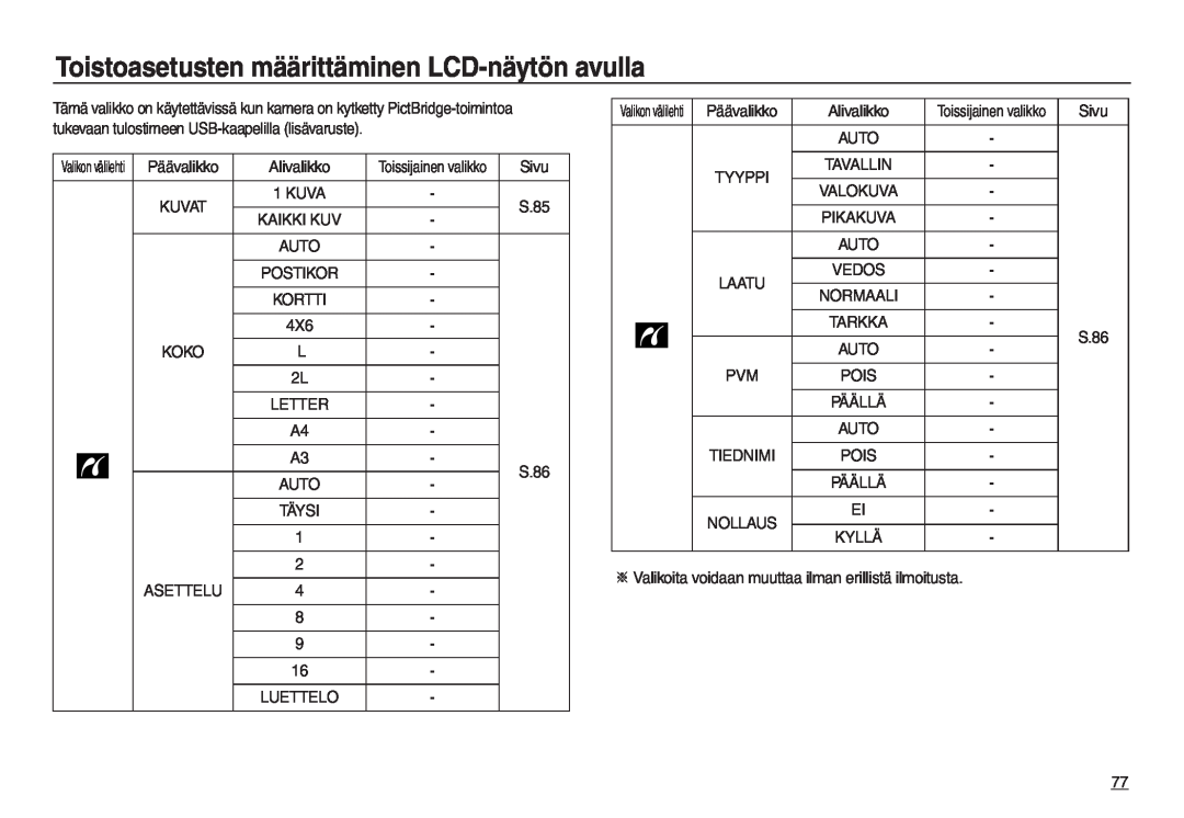 Samsung EC-L830ZSBA/E2, EC-L730ZSDA/E3, EC-L830ZBDA/E3, EC-L730ZBBA/E2 manual Toistoasetusten määrittäminen LCD-näytön avulla 