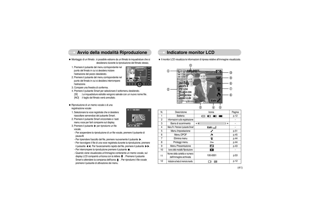 Samsung EC-L73ZZBBA/DE, EC-L73ZZSBA/DE, EC-L73ZZBBA/E1, EC-L73ZZSBA/E1, STW-L73S, STW-L73B, EC-L73ZZBBB/E1 manual Flashon 