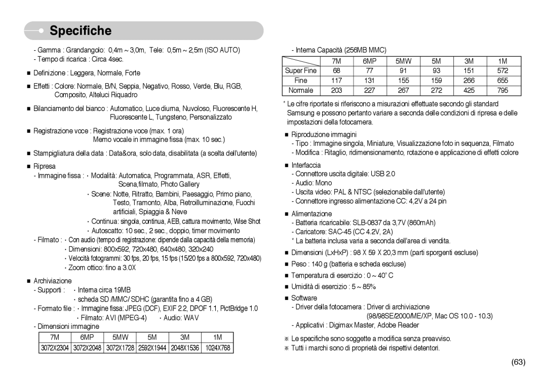 Samsung EC-L73ZZSBA/DE, EC-L73ZZBBA/E1, EC-L73ZZBBA/DE, EC-L73ZZSBA/E1, STW-L73S, STW-L73B manual Interna Capacità 256MB MMC 